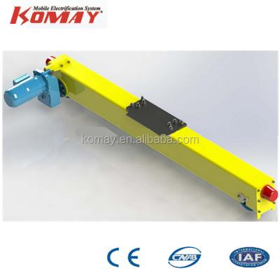 China High Quality KOMAY Crane End Carriage Bridge Crane in Best Price for sale