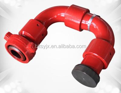 China FMC High Quality Style 10 Radius Swivel Joint Long 1