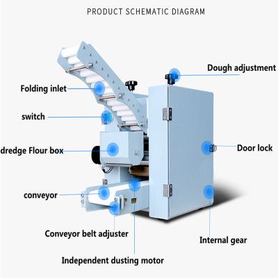 China Hotels Siomai Packing Making Machine for sale