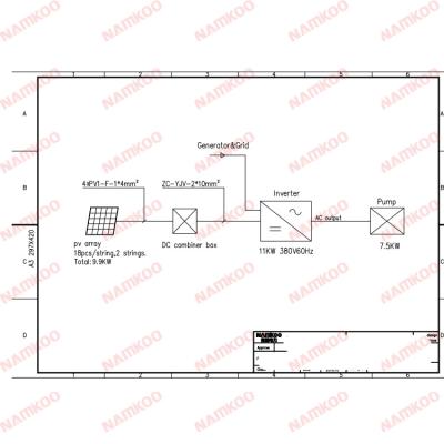 China Customized Submersible Deep Well Pump DC Solar Power Borehole Water Pump System For Irrigation for sale