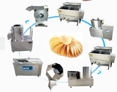 China Snack Factory Chips Making Machine For Selling Potato Chips, Cassava Crunchy Machine for sale