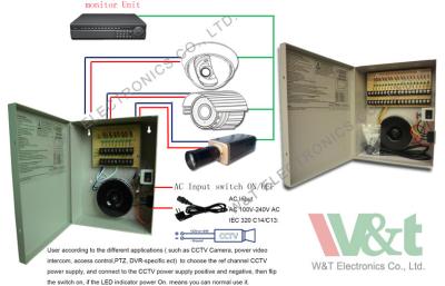 China 9 Channel 24VAC CCTV Security Camera Power Adapter Unit Switching Power Supplies for sale