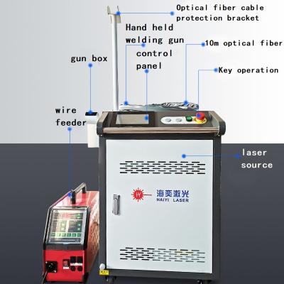 China Handheld Metal High Productivity Fiber Laser Welding Machine For Metal for sale