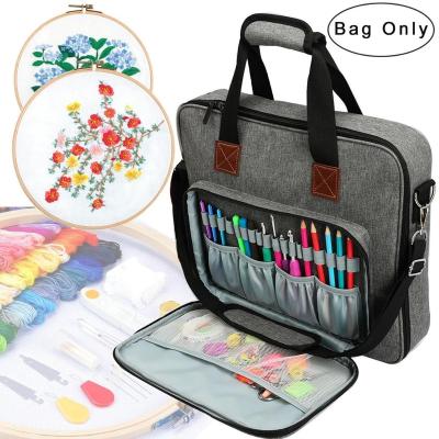 China Sustainable Portable Easy Factory Direct Sale To Carry Embroidery Project Organizer Bag Embroidery Kits Storage Bag for sale