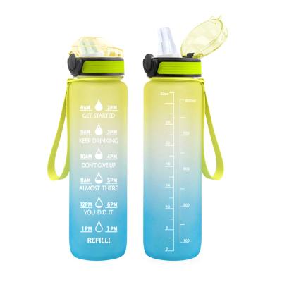 China Sustainable Eco Friendly Plastic Water Bottle With Straw , BPA Free Leakproof Water Bottle Motivational Logo for sale