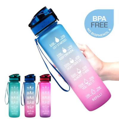 China 32oz Fitness Sports Viable Motivational Water Bottle with Time Marker and Fruit Infuser and Large Wide Mouth Leak Proof Non-Toxic for sale