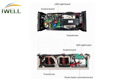 China Afstandsbediening 48v aan 110v Omschakelaar, 50Hz/60Hz 70A de Zuivere Omschakelaar van de Sinusgolf Te koop