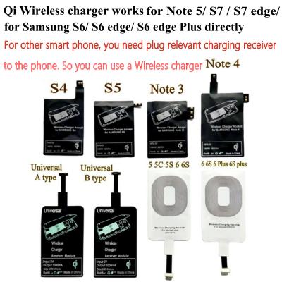 China Mobile Phone For Samsung Galaxy S3 Standard Wireless Receiver QI Charger Pad Charging Receiver For Samsung S3, Receiver China Factory Price for sale