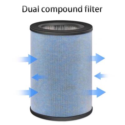 China Hotels Suitable For Swirl Air Cleaner Filter With - 5001FK Filter Element With - One Cylinder 5101SFK Compound Air Filter for sale