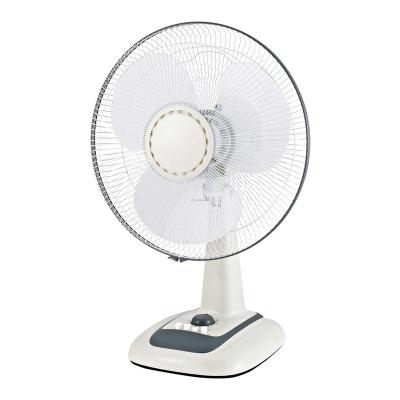 China Household factory low price 16 inch electric table fan with powerful motor for sale