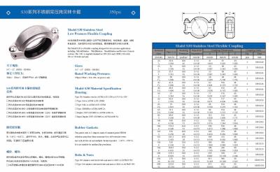 中国 Victaulicの頑丈なホース留め金の酸磨く表面の終わり 販売のため