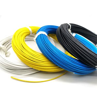 China Underground LaiEn  Ul3135 24awg high flexible Braided Wire For Sensors for sale