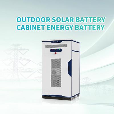 China DC 716V  224KWH Outdoor Solar Battery Cabinet Energy Battery Storage Cabinet 5 Years Warranty for sale