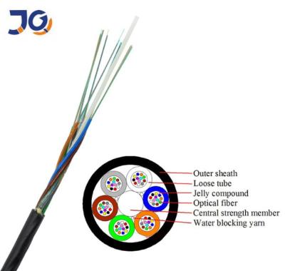 China Optical Fiber Cable  Air blown Micro Fiber Cable  GCYFY 12 24 48 96 144 Cores Optical Fiber for sale