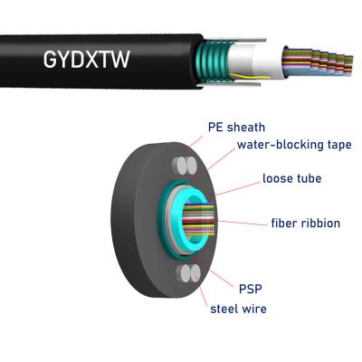 China Overhead 652D 288 núcleo HDPE Jaqueta externa fita de fibra óptica cabo Multi tubo gel-cheio cabo de fibra óptica exterior à venda