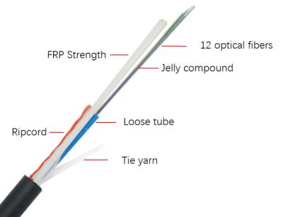 China Buitenaardse luchtvezeloptische kabel Span 80m 100m 200m 4 core 6 8 12 Hilos Fibra Optica G652 Cabo ASU Te koop