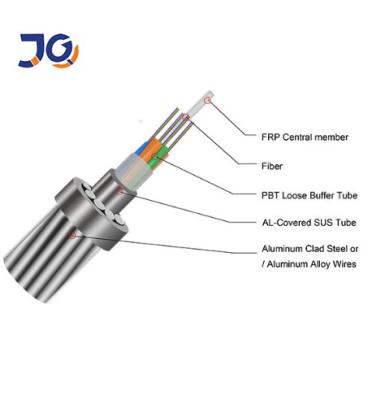 China 24 36 48 96 144core G655C G652D OPGW Fiber Optic Cable for sale