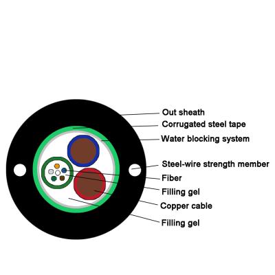 China Hybrid 24 Core GYXTW Fiber Optic Cable With Two Copper Power Wires for sale