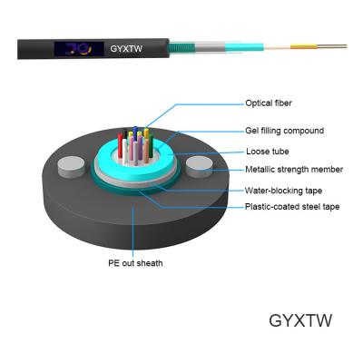 Chine câble optique extérieur de fibre de conduit de noyau du diamètre 4 de 9.0mm à vendre