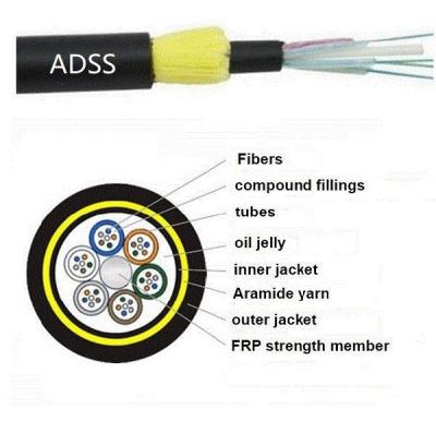 중국 Cable de fibra óptica de una sola chaqueta arimi, miembro de fuerza del hilo ADSS 80m 100m 120m 스팬 판매용