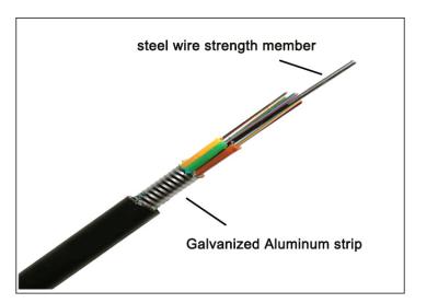 China Aerial Underground Duct GYTA Armored Fiber Optic Cable G657A for sale