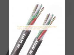 GCYFY Air-Blast Duct Micro Single-Mode Optical Fiber Cables 24 48 96 144 Sizes Used FTTH