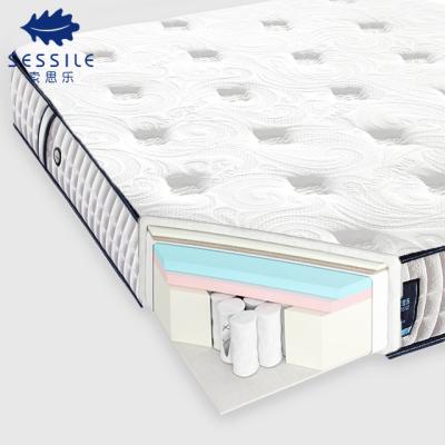 China Flippable Anti Vibration King Comfortable Bedroom Pocket Super Spring Memory Mattress for sale