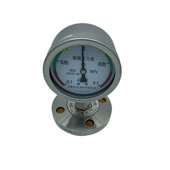 China Best Selling SS304 Thread Connection Stainless Steel Diaphragm Type Pressure Gauge / Air Pressure Gauge for sale