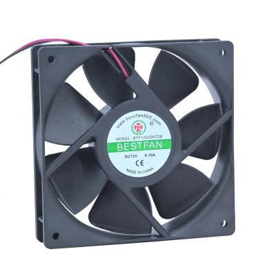 China Hotels High Speed ​​12025 Brushless DC 72V Fan 12V 24V 48V 72V 110V Sleeve Bearing DC Radiator Fan 12025 for sale