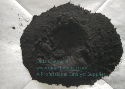 China Powder Supported Nickel Catalysts, High Performance, Hydrogenation Catalyst, for sale