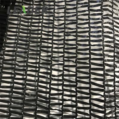 China Plants Growing Mushroom Greenhouse Agriculture Monofilament Shade Netting 100% HDPE Sun Shading Net for sale