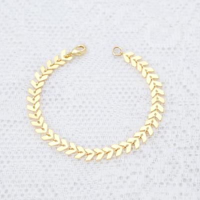 China New New Stainless Steel Gold Bracelet Designs Simple Designer Gold Ladies Bracelet for sale