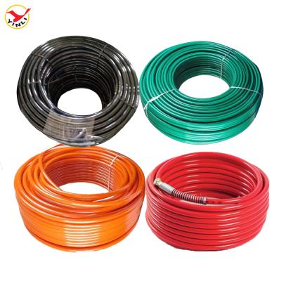 China Suitable For Petroleum Based Hydraulic Fluids Oil Heavy Duty R7 R8 High Pressure Synthetic / Nylon Fiber Braid Plastic Hose for sale