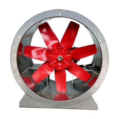 China High Efficiency 300mm to 600mm KT-A Exhaust Fan Blade Axial Fan High Quality Aluminum Adjustable Blower Cooler Industrial Fan for sale