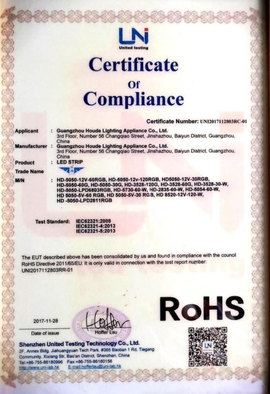 RoHS - Guangzhou Houde Lighting Appliance Co., Ltd.