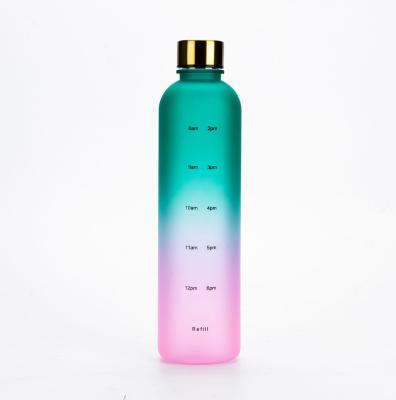 China Viable Reusable Water Bottle Gradient Tritan Water Bottle Motivational Water Bottle for sale