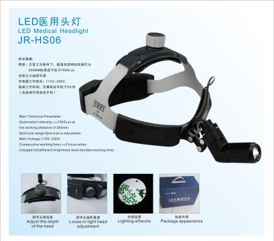 China Led Medical Headlight for sale