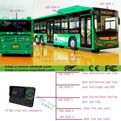 China BUS bus led display screen show bus led matrix message display for destination and route for sale