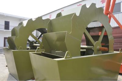 China Industry sand washing machine, sand washing machine price, screw sand washing machine for sale