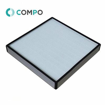 China Cleanroom hepa style filter for ffu fan filter unit hepa 2x4 for sale