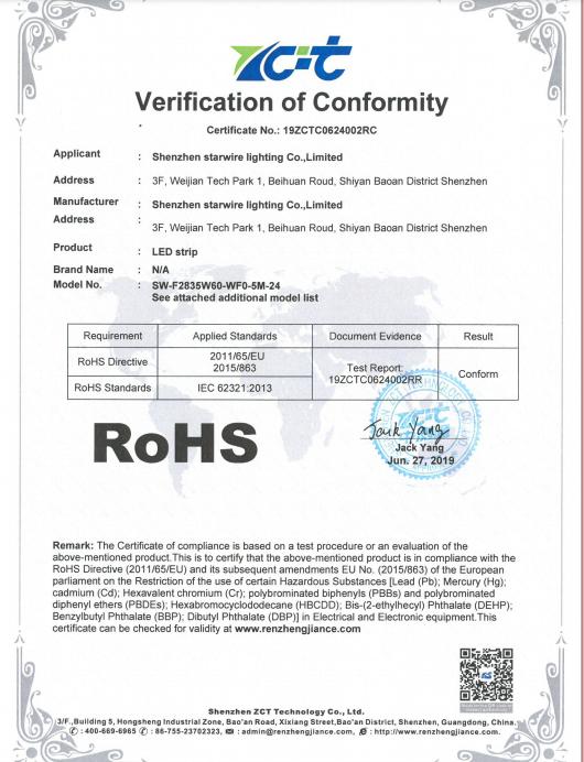 RoHS - Shenzhen Starwire Lighting Co., Limited