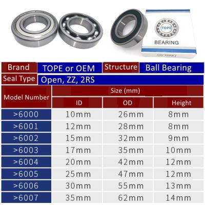 Κίνα 6004- ZZ ακτινωτά ρουλεμάν 20x42x12mm, ρουλεμάν μηχανών χάλυβα χρωμίου 6004ZZ προς πώληση