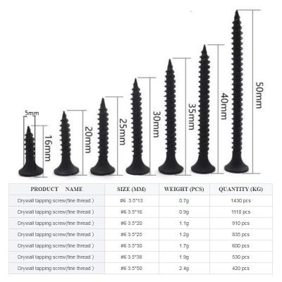 China Drilling Screws for Drywall to Metal Framing Connection INCH Measurement System for sale