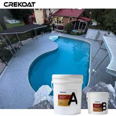 China Transparency Polyurea Polyaspartic Floor Coating Resistance To Yellowing for sale