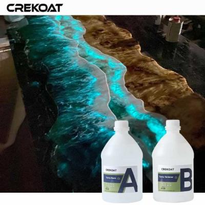 China Low Shrinkage 1 Gallon Epoxy Resin Crafted For Tabletops And Furniture for sale