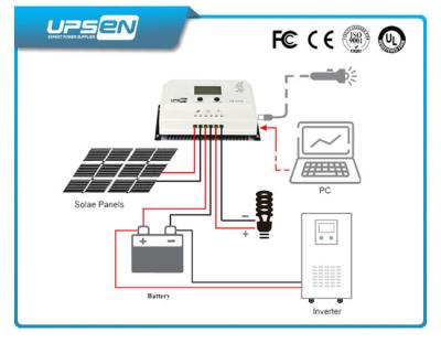 China Auto cool Solar Charger Controller , 12 volt solar panel charge controller for sale