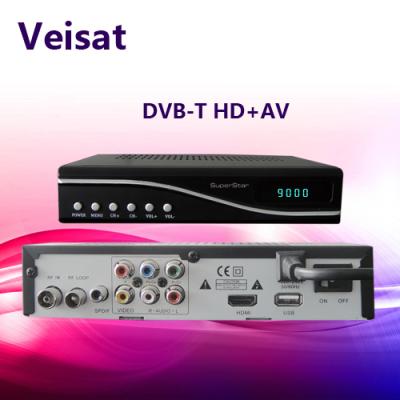 China dvb-t 9000 satellite receiver for sale