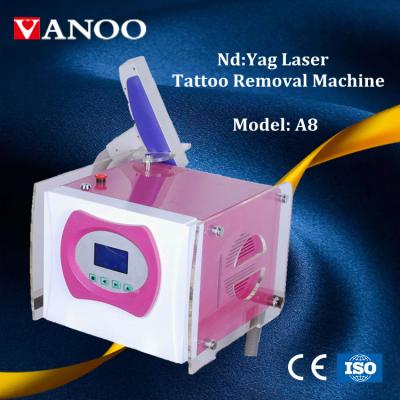 China Compact Q Switched ND YAG Laser Machine For / Lip Line / Age Pigmentation Removal for sale