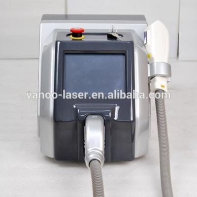 China Vessel Treatment IPL SHR Hair Removal Machine 420-1200 Nm Wavelength for sale