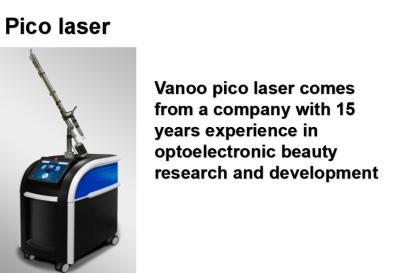 China Pigmentation Removal Pico Laser Machine With 1~10mm2 Adjustable Spot Size for sale